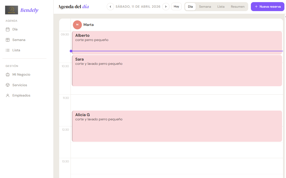 Agenda del día en Bendely